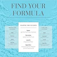 Vista 5 de Paquete de 2 lubricantes a base de agua System JO H2O, 16 onzas