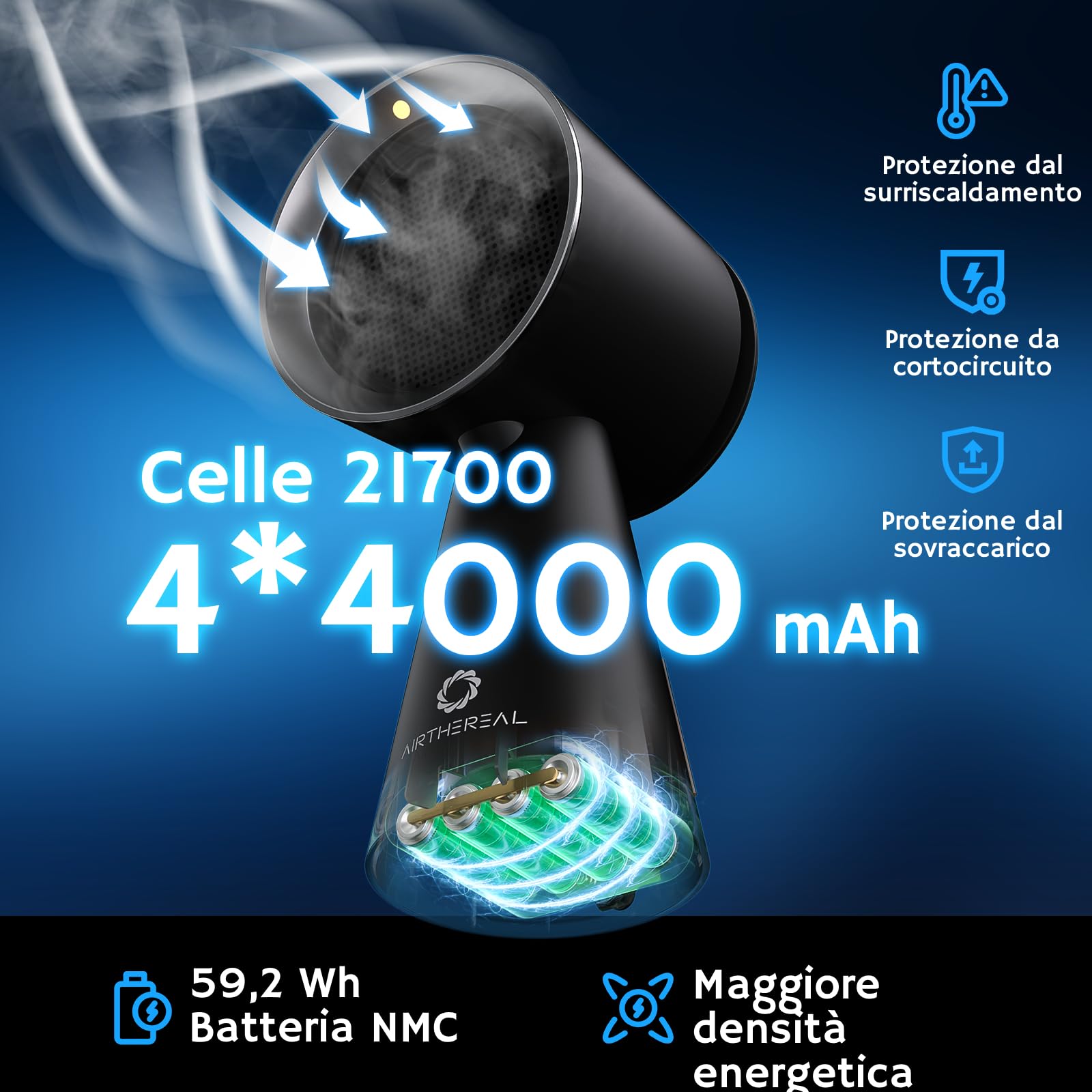 Airthereal Cappa aspirante portatile ricaricabile, cappa da tavolo con batteria, 3 velocità della ventola e grande contenitore per l'olio, estrattore da cucina mobile migliorato per camper – RH180B