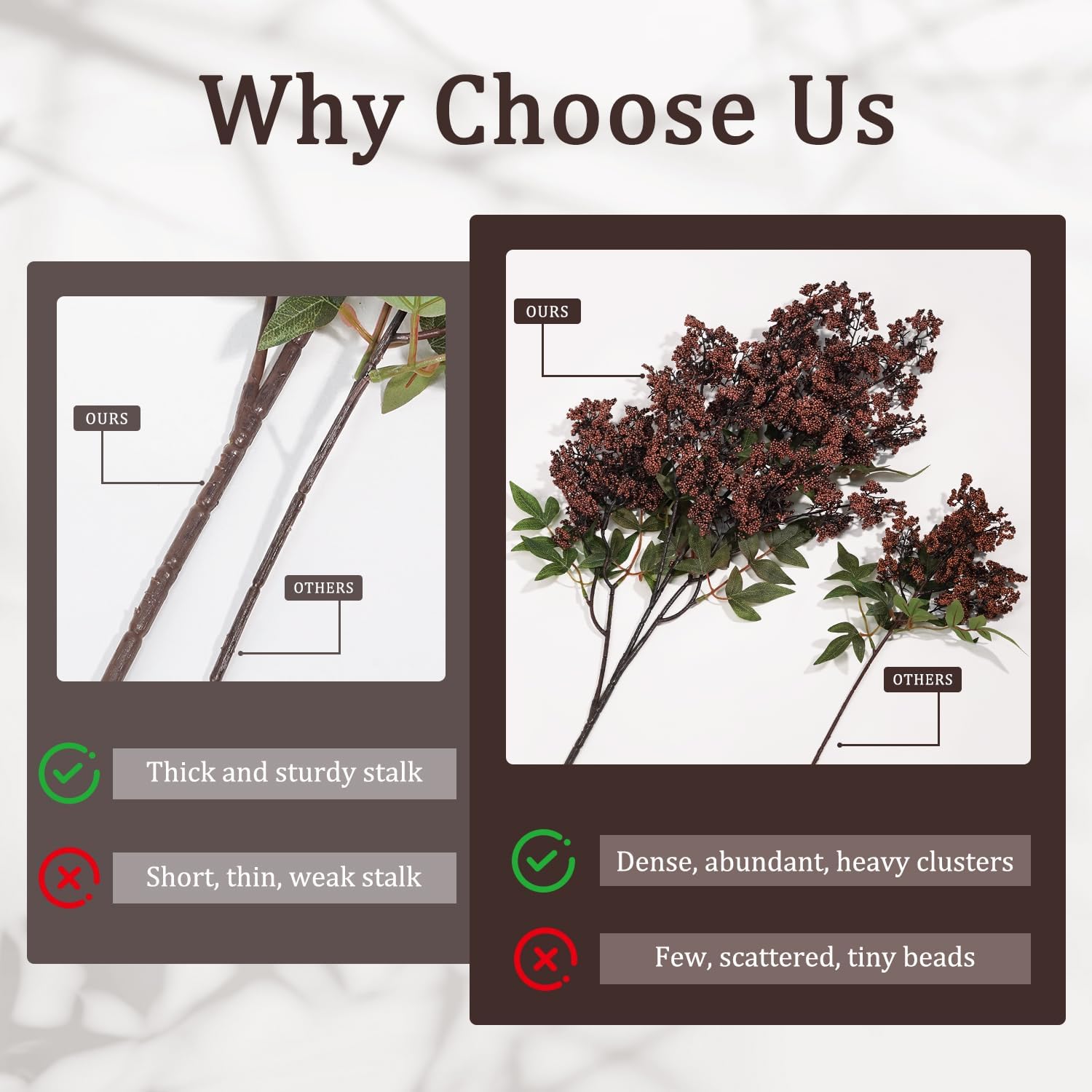 3 Pcs Artificial Berry Stem 36" Realistic Flowers Picks Branches Faux Stem Spray DIY for Holiday Seasonal Farmhouse Mantel DIY Home Decorations (Dark Brown)