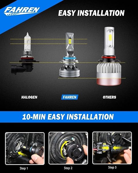 FAHREN 9005 HB3 LED Headlight Bulbs, 50000LM Super Bright 9005 LED Bulb with Canbus Driver, 360° Adjustable Light Angle Halogen Replacement Kit, 6500K White IP68 Waterproof, Pack of 2 - 3