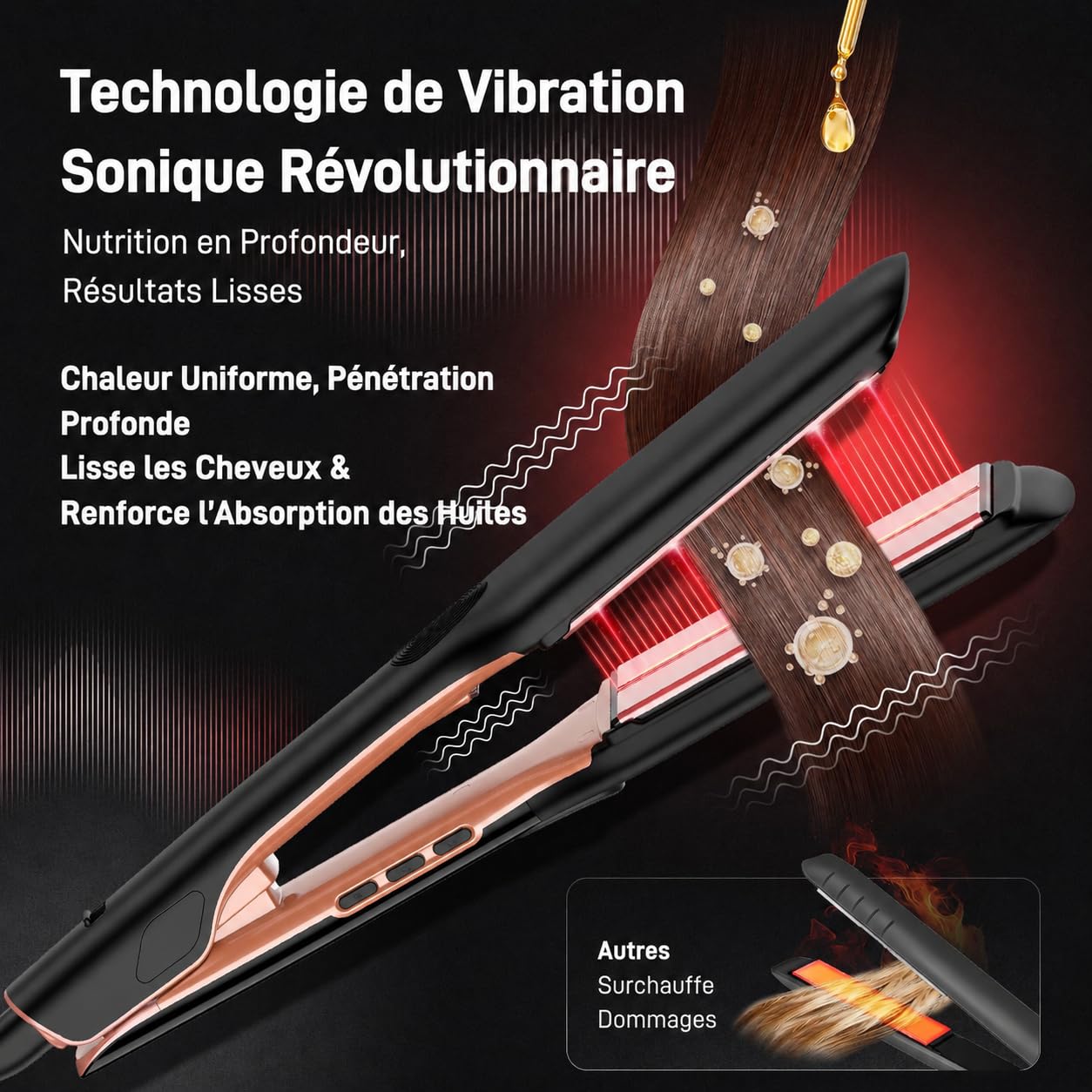 Fer à Lisser Professionnel en Céramique, Lisseur Ionique de 1,75" avec Affichage LCD de la Température, Contrôle Individuel (150-230 °C), Double Tension, Réduit les Frisottis et Statique pour Tous
