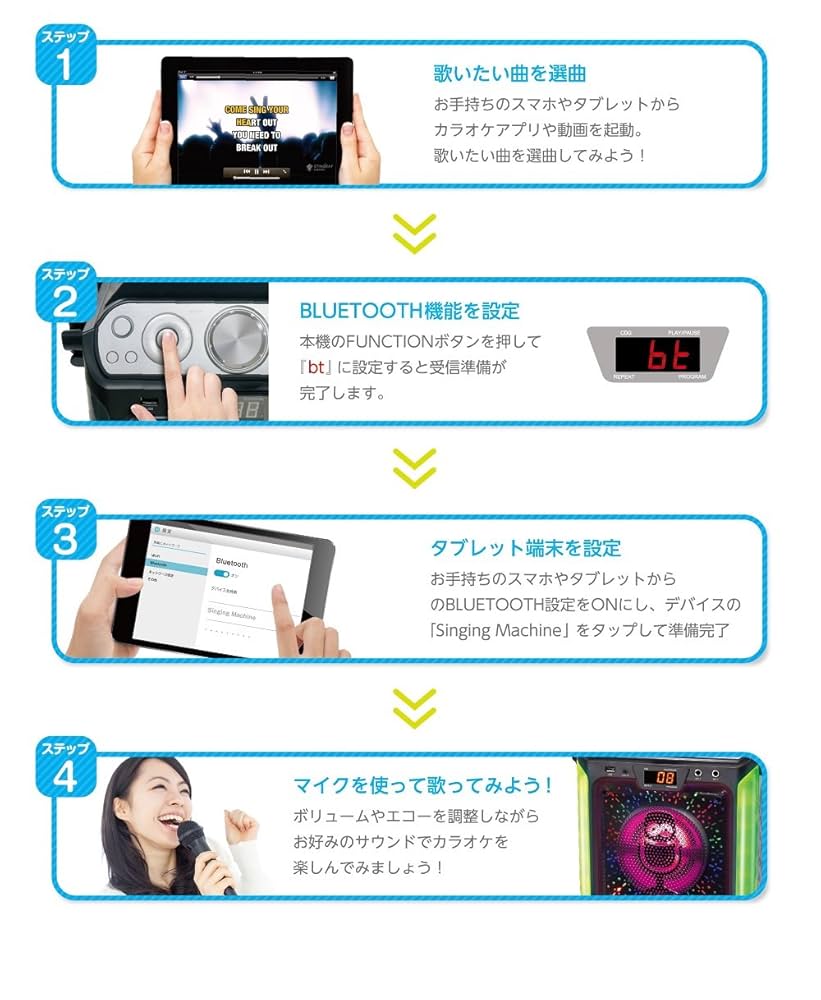 ✨新品未使用✨ カラオケ キューブ ホワイト カラオケキューブ (ホワイト) | HMV&BOOKS online - 4907953814301