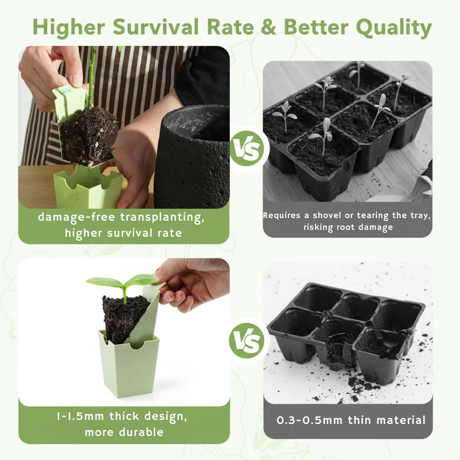 Seed Starter Tray, Dual-Purpose Handles for Transplanting & Labeling, 9 Deep 2.3 in Cells, Extra-Thick Reusable Germination Kit, for Indoor, Outdoor & Greenhouse Use - Image 5