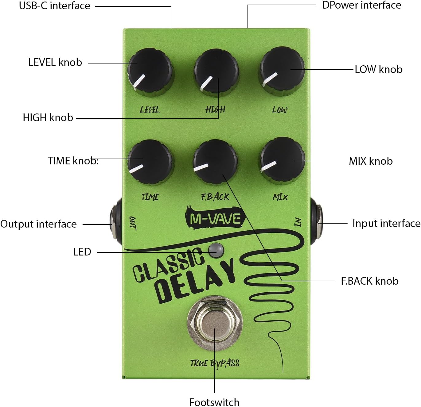Guitar Delay Pedal Analog Stereo Echo Effect with True Bypass, 600ms Delay Time, 2-Band EQ for Electric Guitar Bass Pedalboard Studio Live Performance