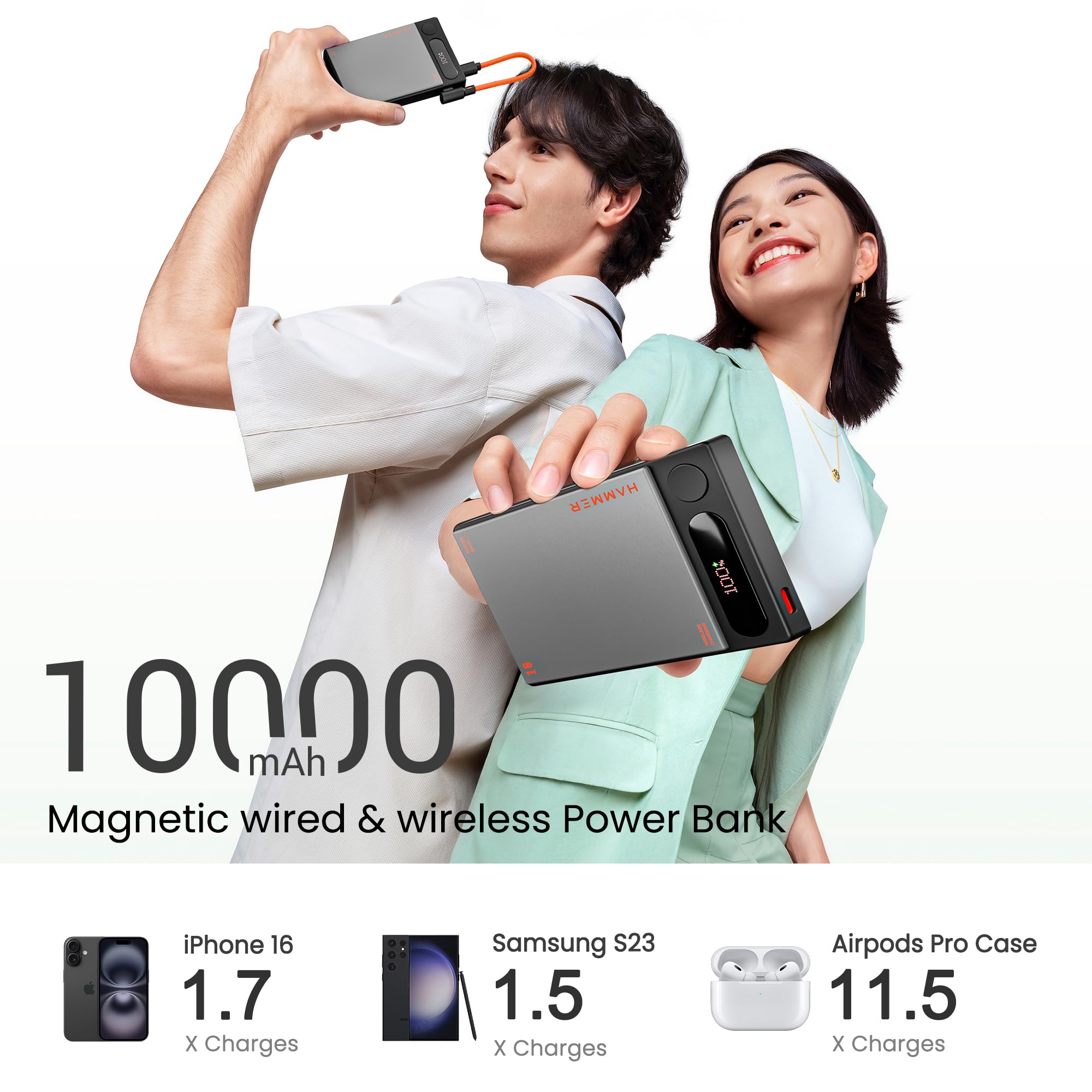 HAMMER 10000mAh MagSafe Power Bank, 15W Wireless Charging (MagSafe & Qi), 22.5W PD/PPS Fast Wired Charging, LED Display, iPhone 12 & Above, Metallic Finish, Magnetic Ring Included, Made in India — Amazon image 6