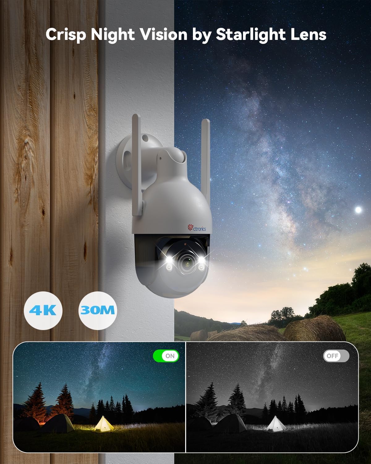 Comparison image showing a Ctronics camera mounted on a wall, with one side depicting a clear, colorful night sky view and the other showing a black and white infrared view.