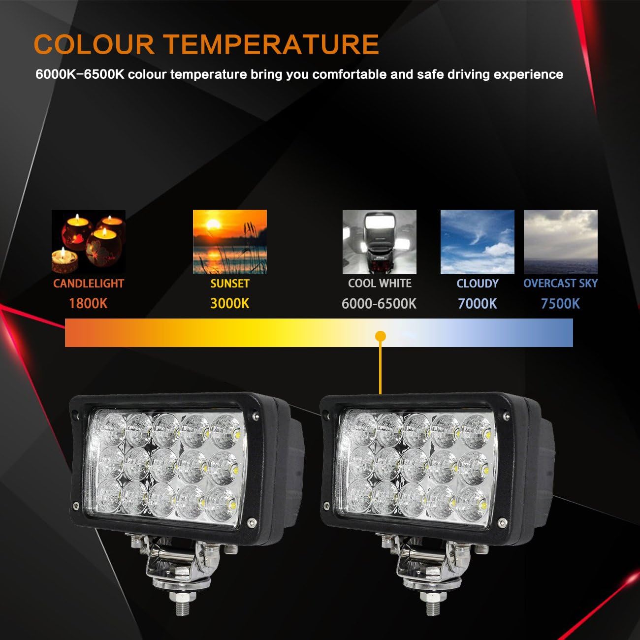 🛒 Flash Sale 12volt Led Work Lights,2PACKS 45w 6inch Led Lights Bar Led Flood Lights12v-30v +Flush Mount Brackets Led Lights for Trucks for Off-Road 4x4, ATV, SUV, UTV,Boat -Waterproof Authentic Crazy Deals 12volt Led Work Lights,2PACKS 45w 6inch Led Lights Bar Led Flood Lights12v-30v +Flush Mount Brackets Led Lights for Trucks for Off-Road 4x4, ATV, SUV, UTV,Boat -Waterproof