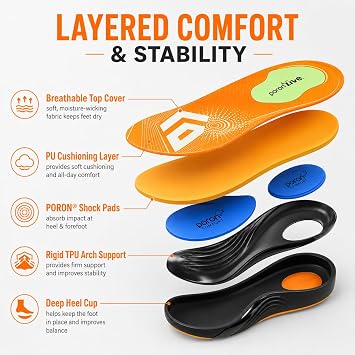 Professional Heavy Duty Support Pain Relief Orthotics,Insoles Men Women Over 280+lbs,Work Boot Insoles for Standing All Day,High Arch Support,Spring Plantar Fasciitis Insoles for Flat Feet Heel Pain M