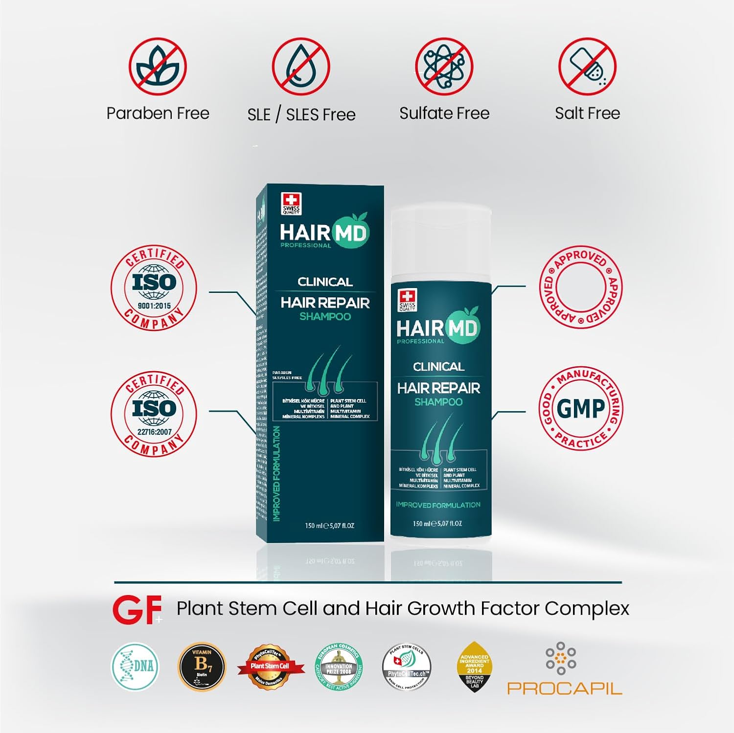 Transplant Clinical Repair Shampoo - 250ml Biotin Shampoo for Hair Growth - Advanced Regrowth Formula - Protects Post-Transplant Scalp - Reduces Itching and Redness - Prevents Hair Loss