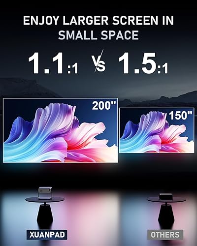 Miniatura 5 de Aplicación con licencia oficial y enfoque automático Proyector con WiFi y Bluetooth, XuanPad Full HD 1080P Proyector portátil, soporte giratorio de