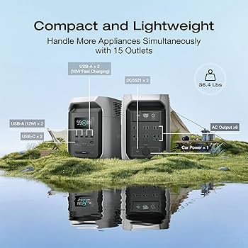 Amazon.com : EF ECOFLOW Portable Power Station DELTA 3 1500