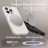 Vista 906 de GONEZ Funda de silicona para iPhone 15 Pro Max, compatible con Magsafe, protector de cámara + protector de pantalla, forro de microfibra suave Negro