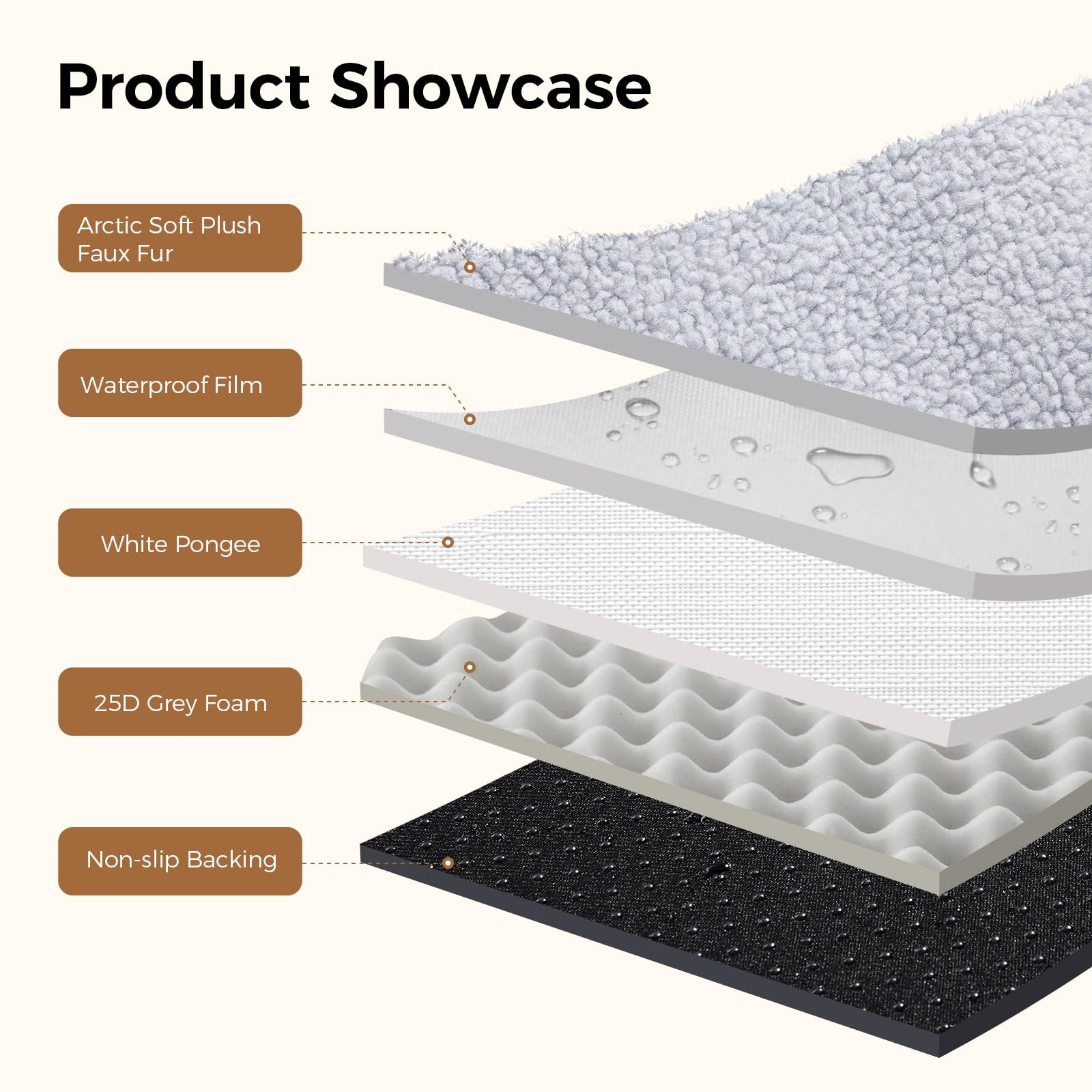 The Fellie Large Dog Bed, Orthopedic Dog Beds with Removable Washable Cover, Memory Foam Dogs Sofa with Non-Skid Bottom - Image 3