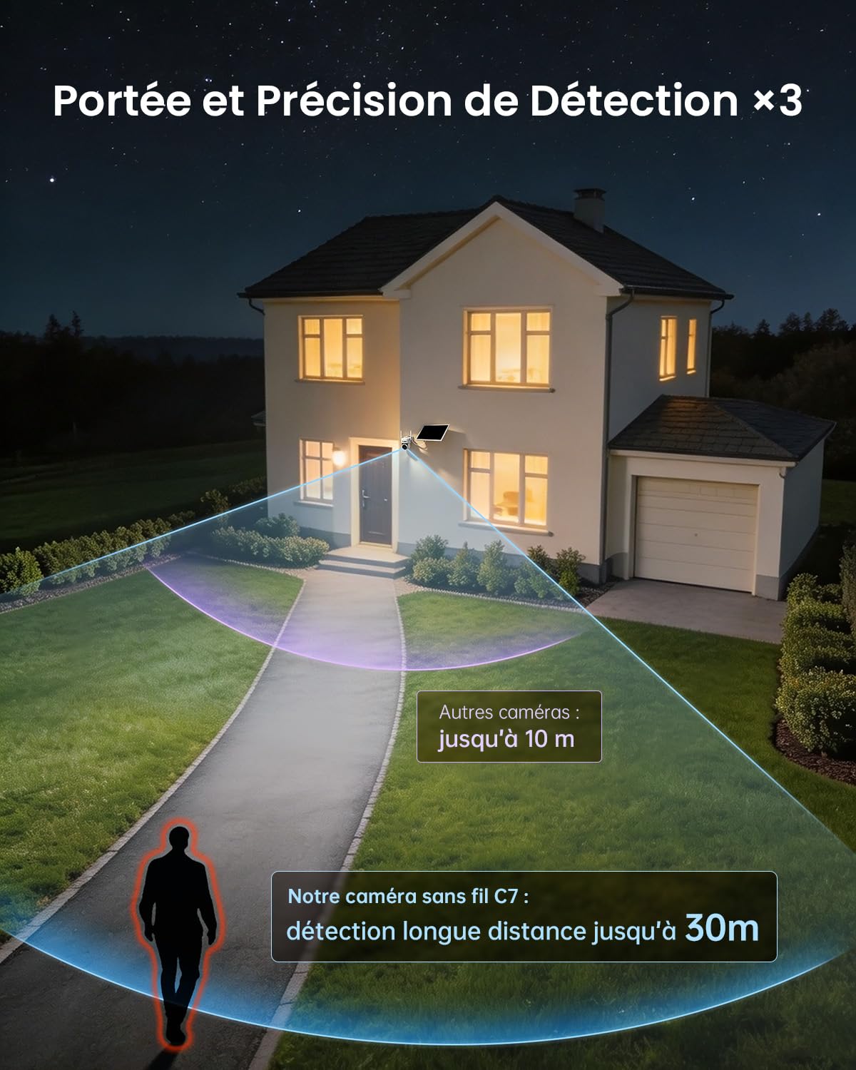 CZEview 10W Caméra Surveillance WiFi Extérieure Solaire sans Fil, AOV | Enregistrement vidéo continu, Suivi de mouvement, détection 30m, vision nocturne, étanche, Détection gratuite par IA