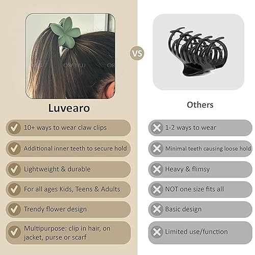 Miniatura 8 de Luvearo 4 pinzas antideslizantes de flores mate para cabello grueso a fino recto a rizado, accesorios para el cabello para mujeres, pinzas de garra
