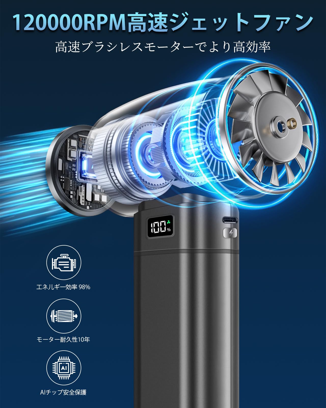 携帯ファン BLUEFEEL、ミニヘッドなのに16m/sの強風、本格派ハンディファン「Z Fan