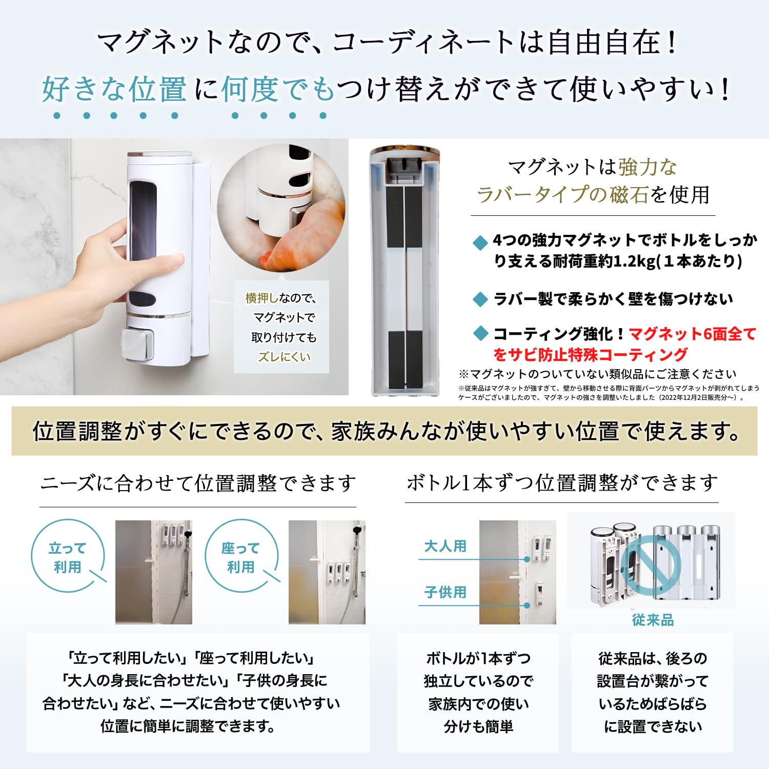 Amazon｜【GetNavi掲載モデル】 PrimeCode シャンプーディスペンサー