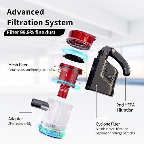 Miniatura 5 de Aspiradora con cable, potente succión de 17 KPa con motor de 600 W, aspiradora de mano ligera 4 en 1 para pelo de mascotas, suelos duros y alfombras