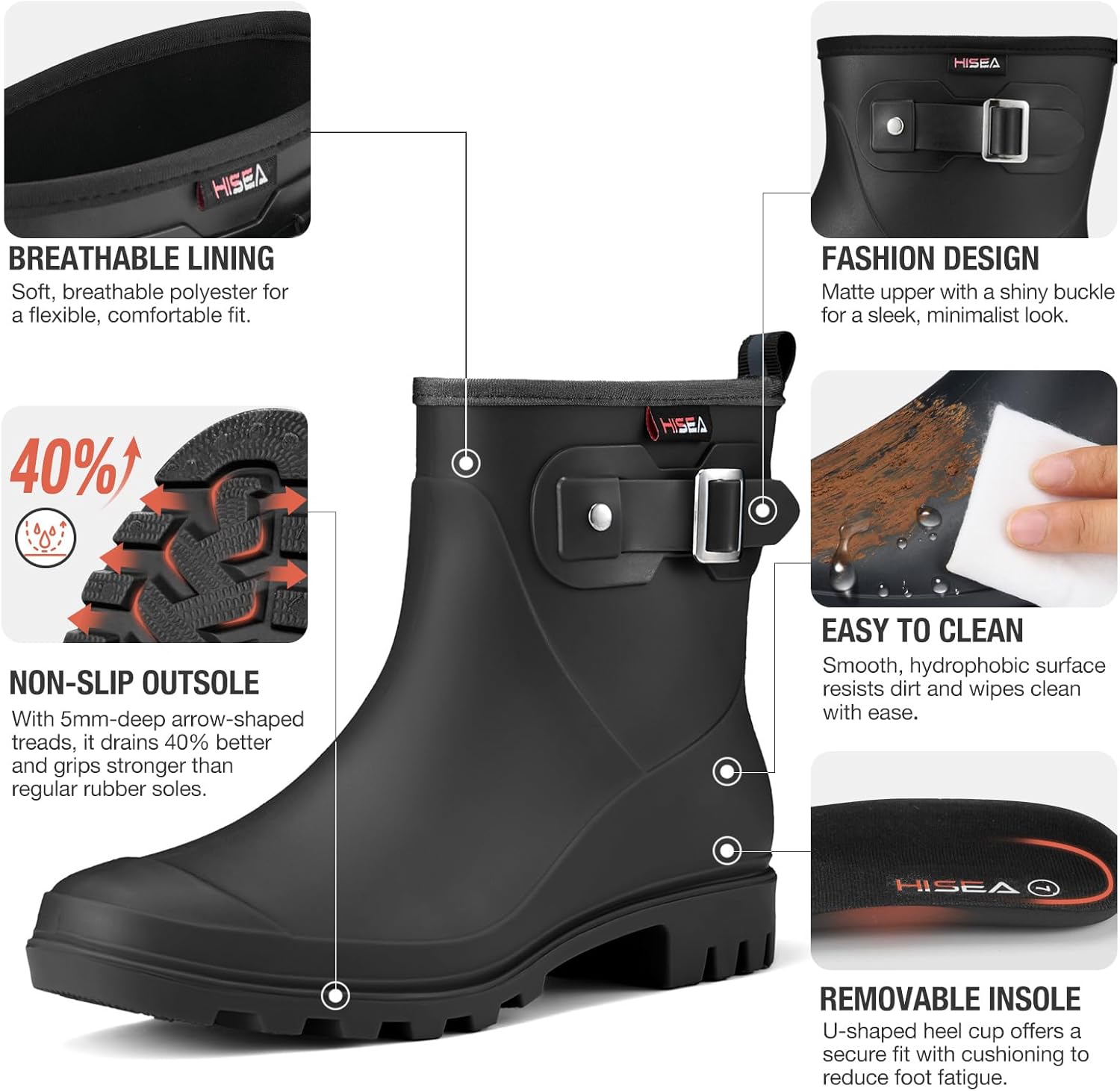 HISEA Women’s Short Rain Boots, Waterproof Chelsea Ankle Boots, Non-Slip Lightweight Rubber Garden Shoes with Comfortable Insole - Image 6