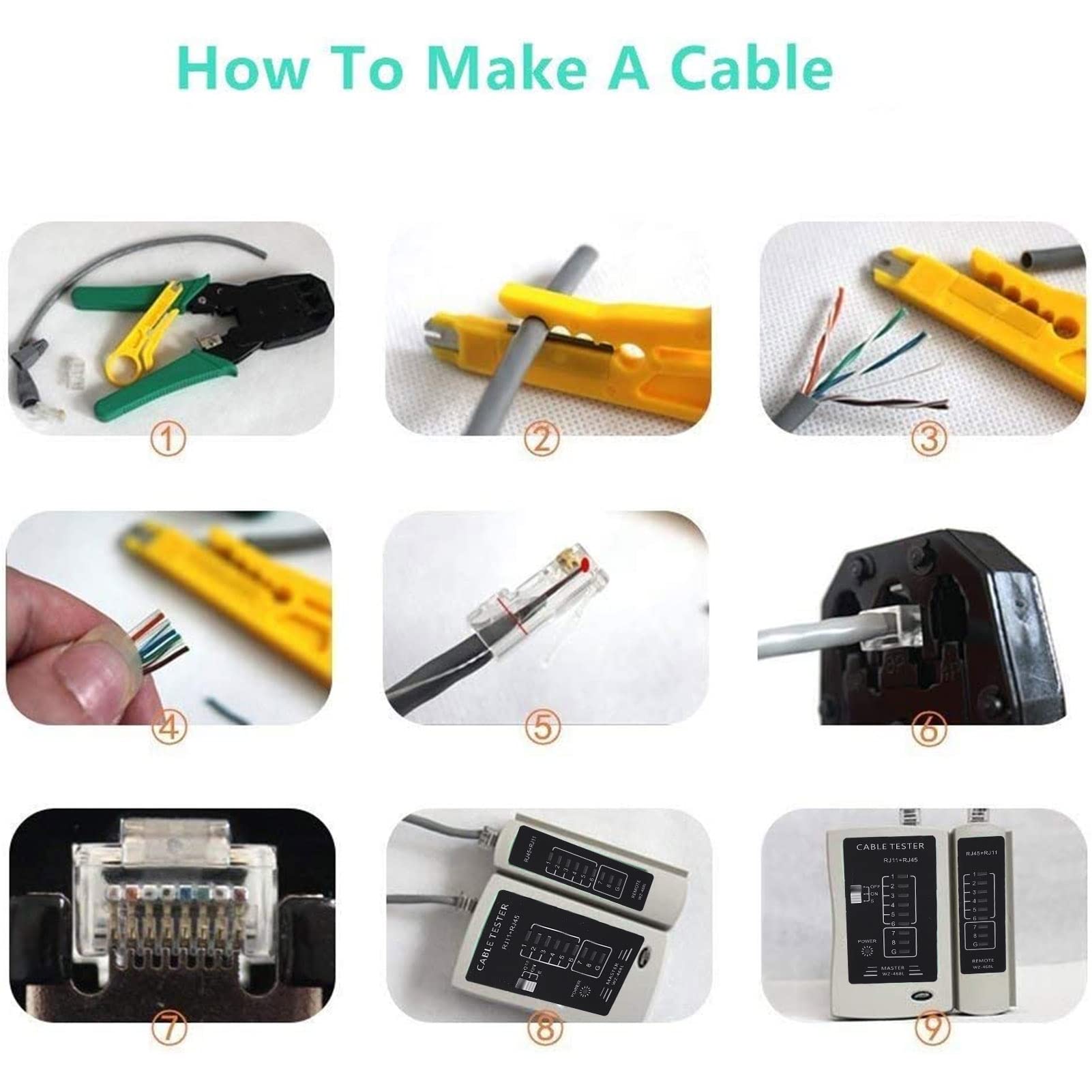 Kit d'outils réseau professionnel, connecteur RJ45 RJ11 RJ12, sertissage, dénudage, sac de rangement Portable pour maison, bureau, laboratoire, magasin de réparation