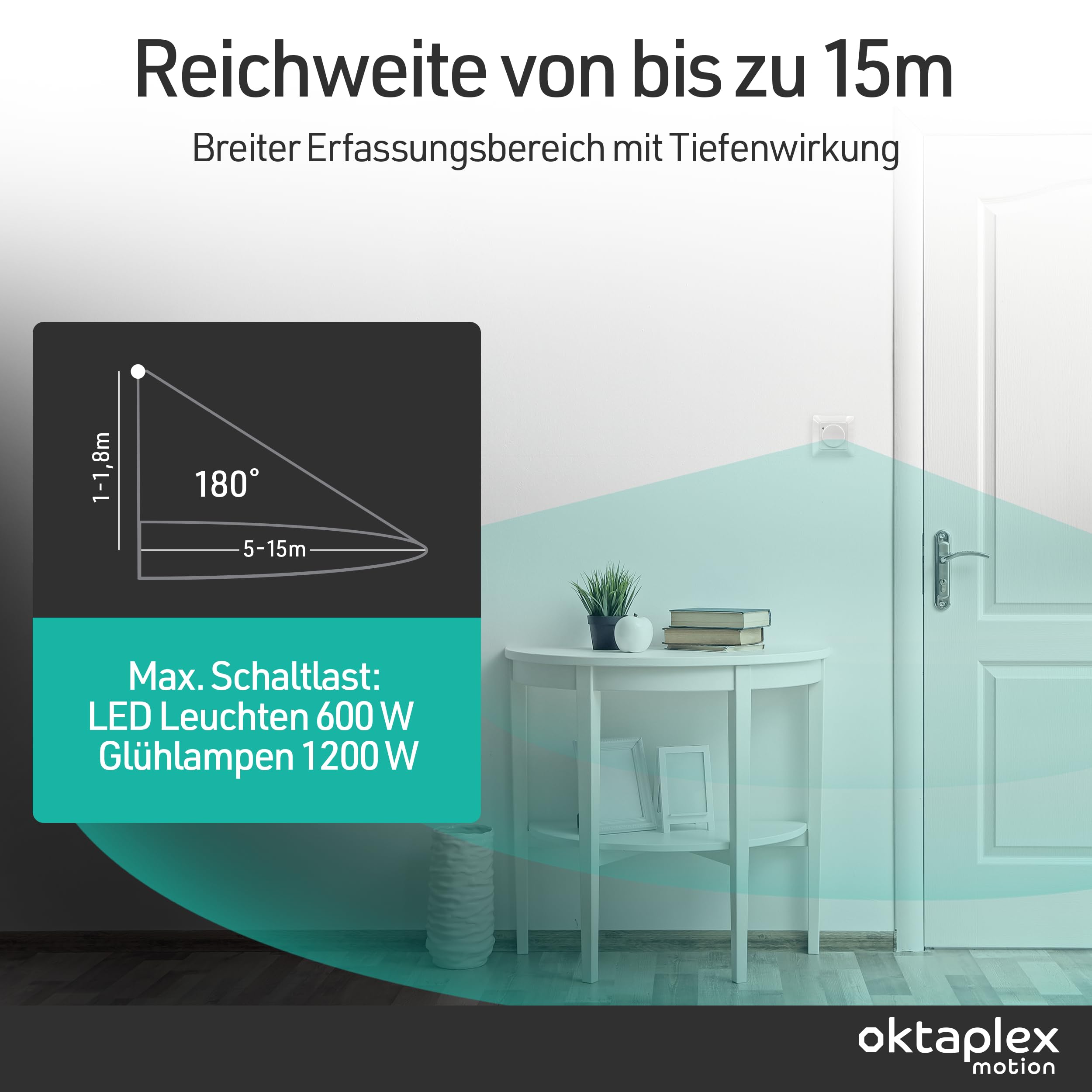 Oktaplex Fee 2er Set Bewegungsmelder Unterputz Weiss