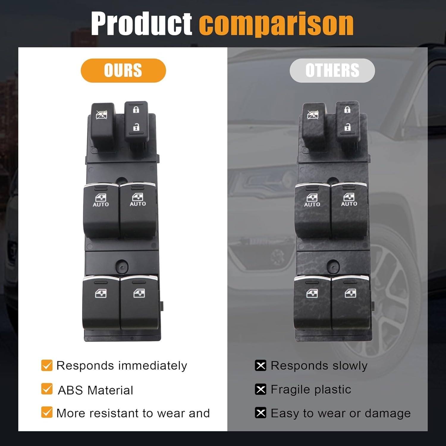 GXARTS Front Driver Master Window Switch Power 83071SG073 Compatible with Subaru Forester 2017-2018 2.0L 2.5L Front Left Door Power Window Switch Driver Side