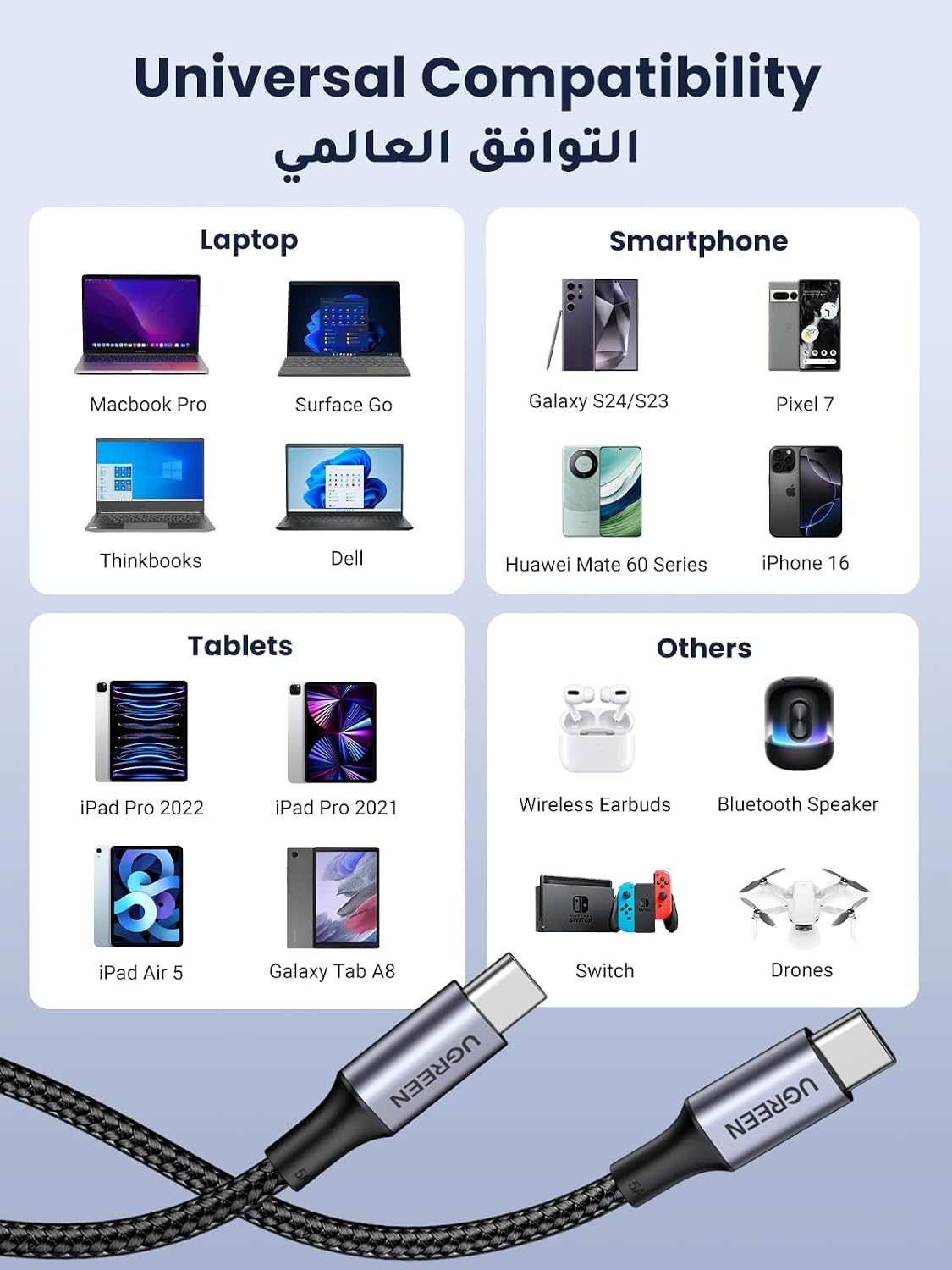 يوجرين كيبل USB نوع سي بطول 2 متر، مضفر 100 واط، شحن سريع بي دي من USB سي إلى USB سي لايفون 16 برو/16 برو ماكس/16/16 بلس، ايباد ميني 6، ماك بوك برو/اير، ايباد برو، سامسونج S26 - الصورة 5