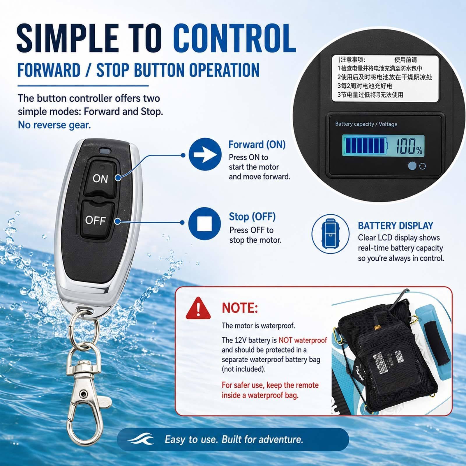 Motor Eléctrico para Sup Resistente al Viento y la Corriente, Propulsor Submarino de 12 V para Kayak y Paddle Surf, Hélice 440 Libras 216W