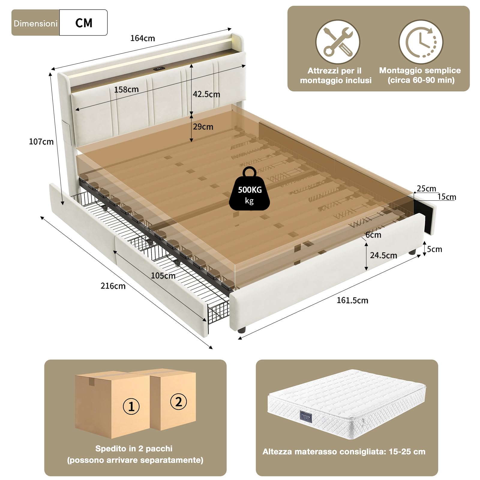 Camas Matrimoniales 160x200 con Tira LED y USB C, Cama Canape con 4 Cajones y Cabecero Almacenaje Multifuncional,Cama Tapizada en Terciopelo,Somier Madera,Marco metálico,Estable500kg,Beige