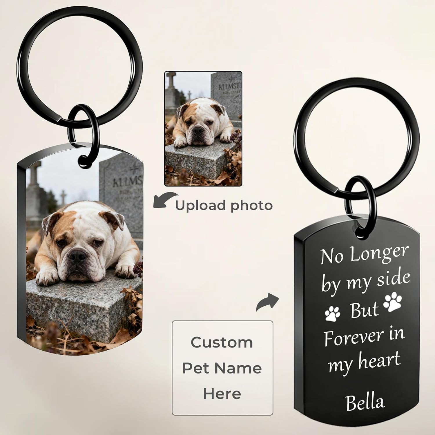 QYH Personalized Pet Memorial Key Chain – Custom Dog Urn Keychain with Photo and Engraved Text, Pet Loss Keepsake - Image 6