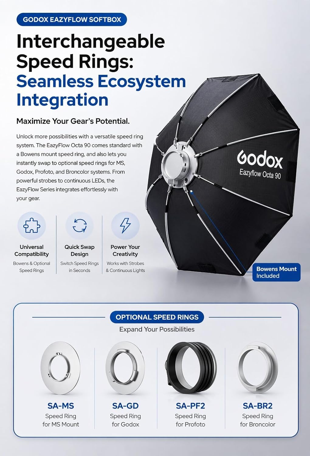 GODOX Softbox Godox EazyFlow Rect 60x90cm Rectangular Softbox, 23.6"x35.4" Quick-Folding Portable Modifier with Grid, Bowens Mount for Studio Flash & LED Video Light, for Commercial Shooting