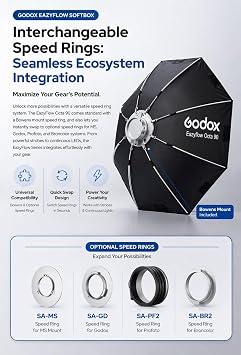 GODOX Softbox EazyFlow Rect 40 40cm Square Softbox