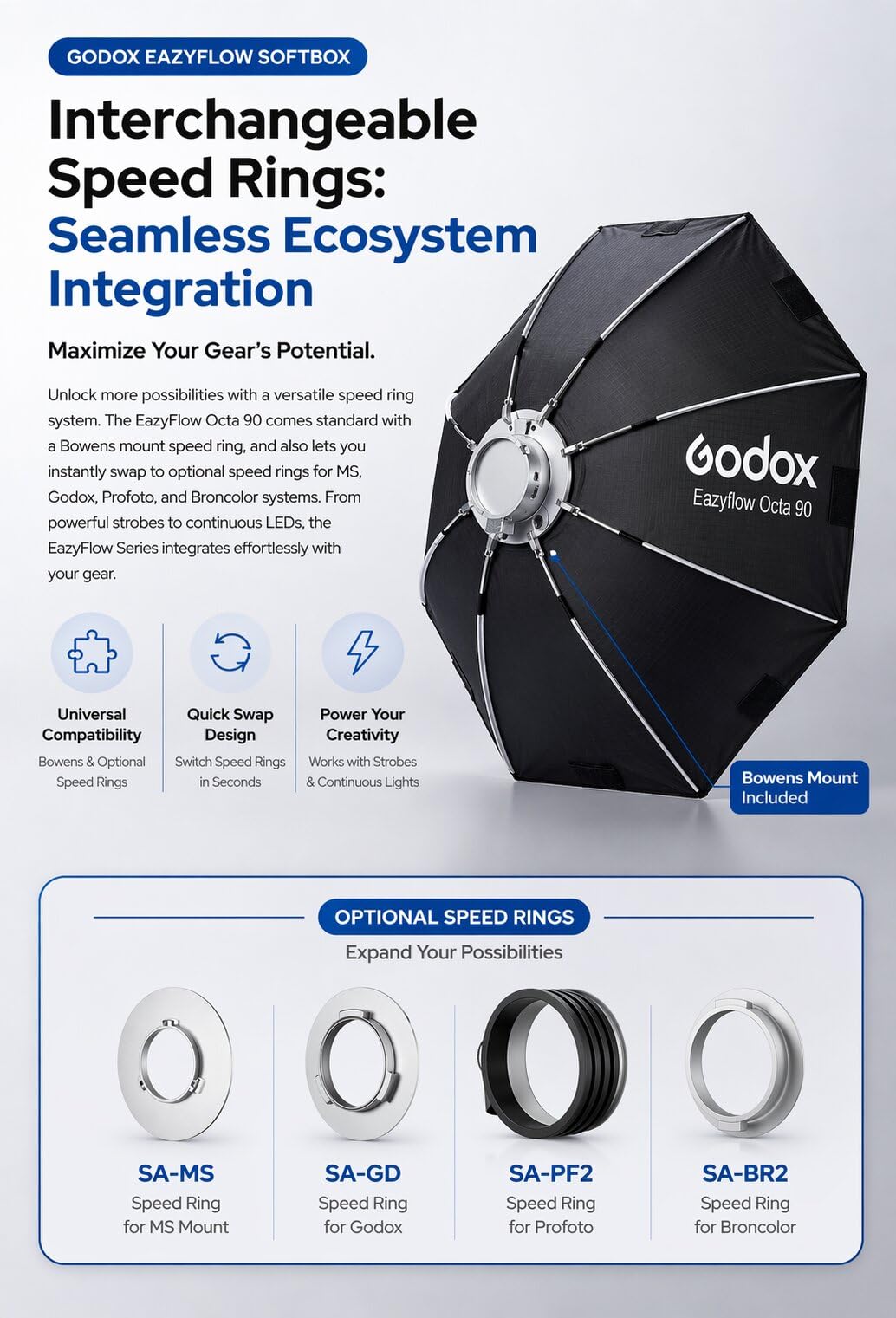 GODOX Softbox Godox EazyFlow Rect 30 x 45 cm Softbox rettangolare, modificatore portatile a piegatura rapida con griglia, supporto Bowens completamente in metallo per flash da studio e luce video LED