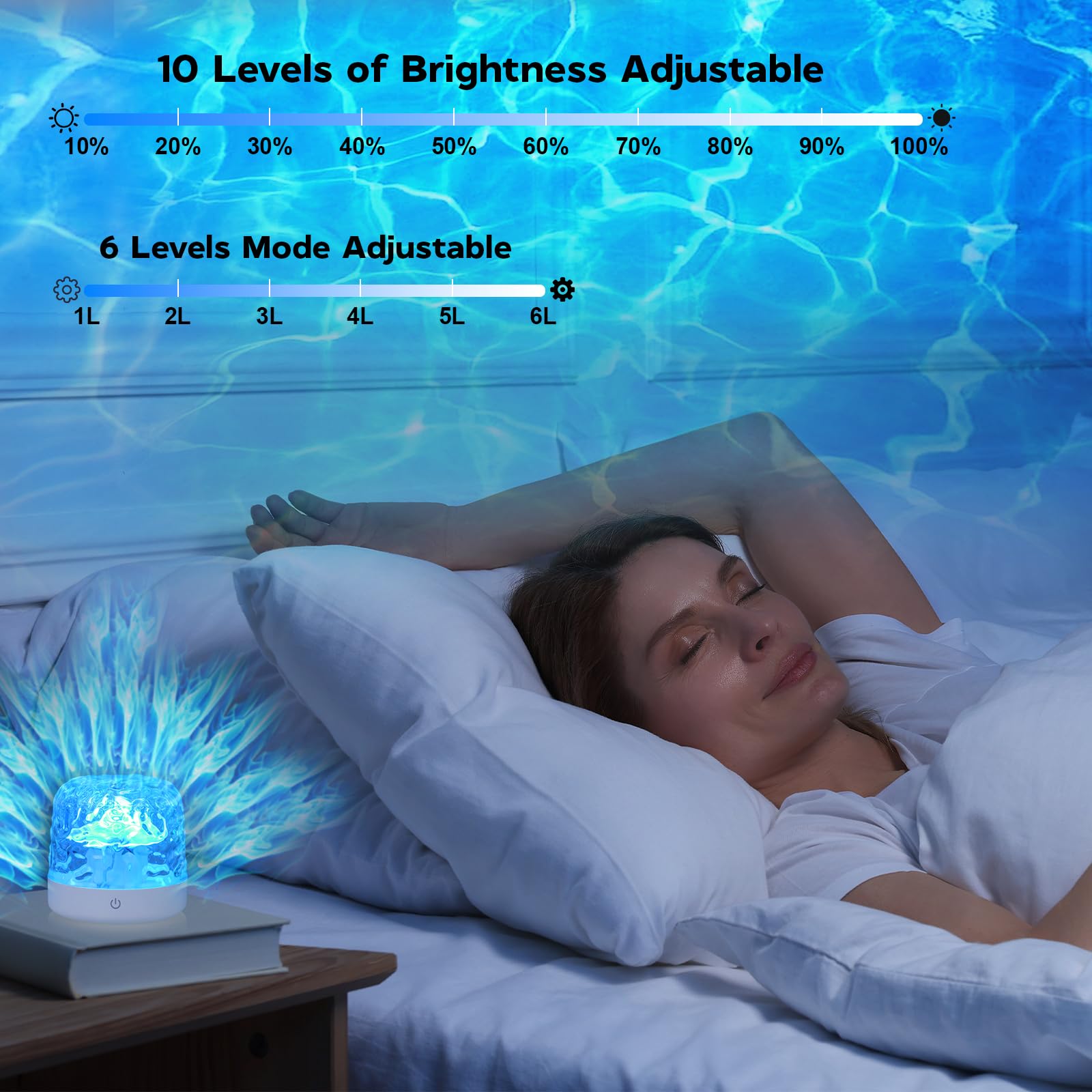 JIZZU Lampa Ocean LED z projektorem gwiaździstego nieba, 16 kolorów fali, lampka nocna stołowa z projektorem gwiaździstego nieba, nadająca się do ponownego naładowania, do sypialni/na imprezę, na