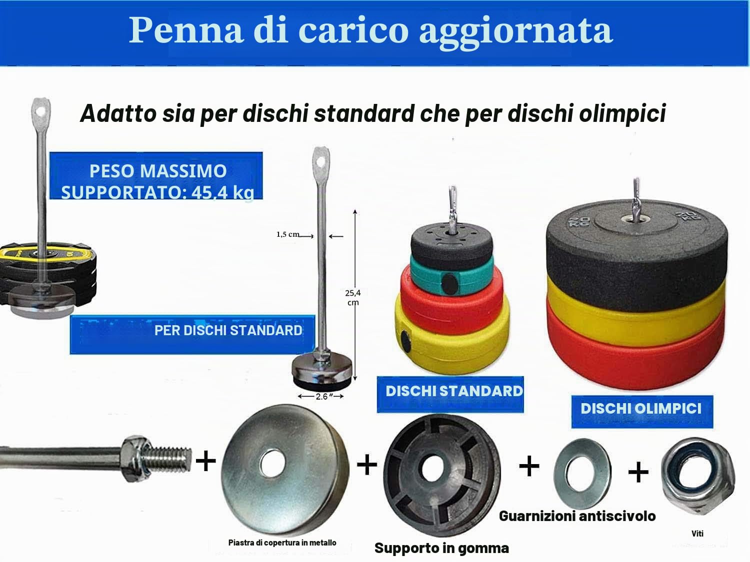 Rullo da polso per avambraccio, Wrist Roller allenamento avambraccio Blaster Roller Trainer per Palestra Domestica l'allenamento della forza del braccio fino a 30 kg / 60 libbre