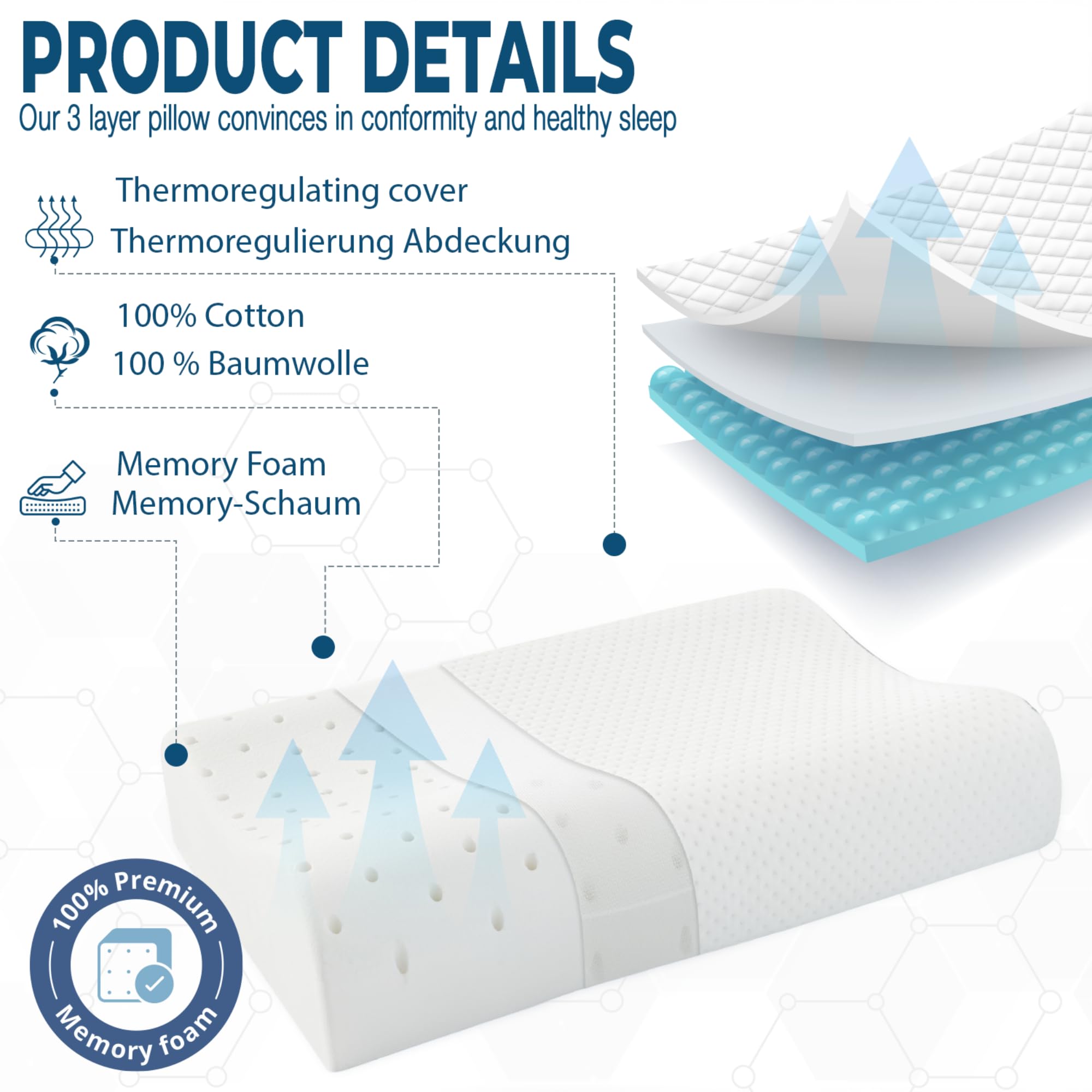 alkamto Cuscino da viaggio + cuscino da viaggio per il collo, supporto ergonomico per il collo, cuscino da campeggio in memory foam con federa termoregolante - Borsa da viaggio impermeabile inclusa