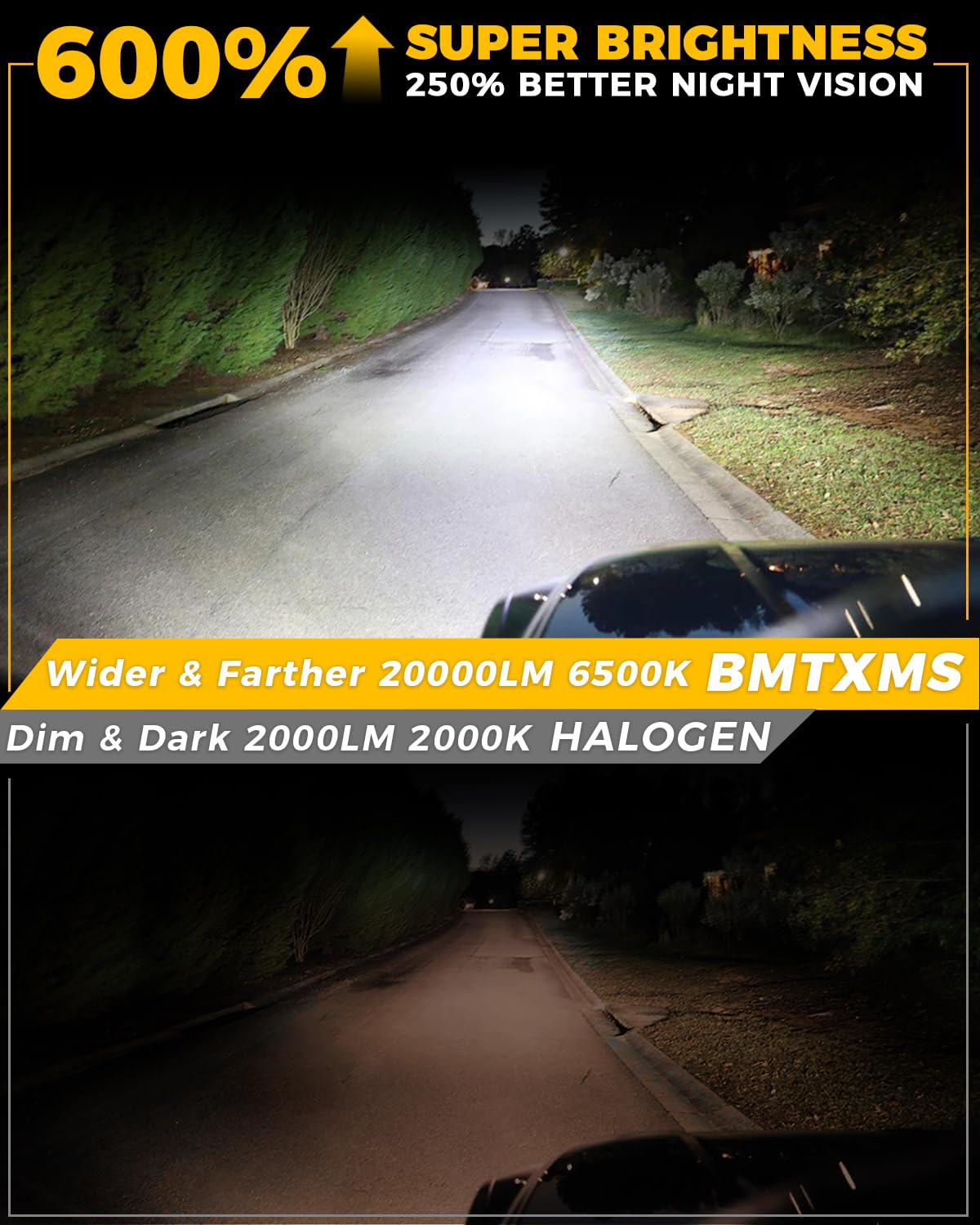 BMT Xms Ampoule LED 9006, 20000LM 6500K Blanc Lumière Feux De