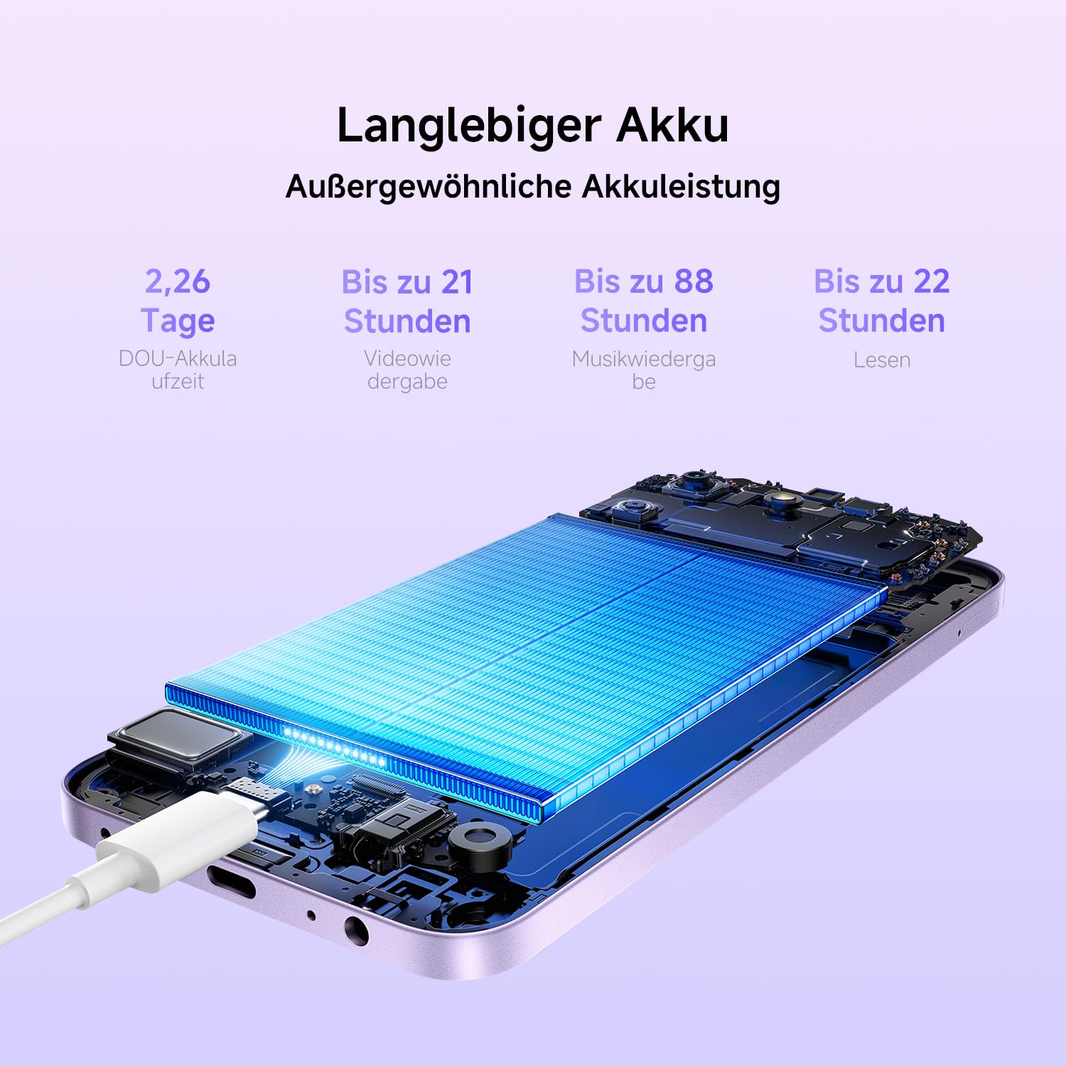 XIAOMI REDMI 15C 5G, Smartphone 4+256GB, Handy mit Android, 6,9" 120Hz Display, MediaTek Dimensity 6300 Prozessor 6nm Octa-Core, 50MP KI-Dualkamera, 6000mAh, Mitternachtsschwarz