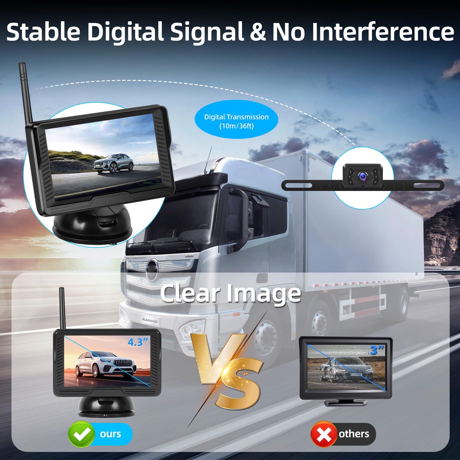 NHOPEEW 4.3'' Kit Telecamera di Retromarcia Senza fili con monitor IPS da 4,3 pollici - Telecamera di Retromarcia Impermeabile IP69 con Visione Notturna per Auto Camion Camper e Rimorchi