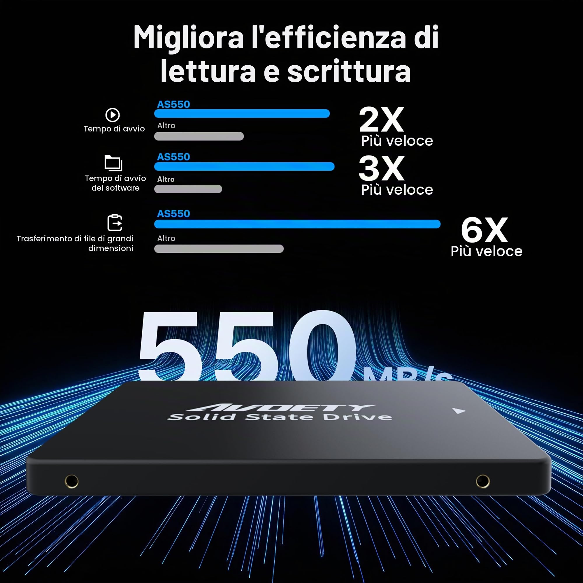 SSD SATA III 2,5"– SSD 256 GB Velocità di lettura 550 MB/s, Internal Solid State Drive 3D NAND per Prestazioni più veloci su PC/desktop e laptop (AS550)
