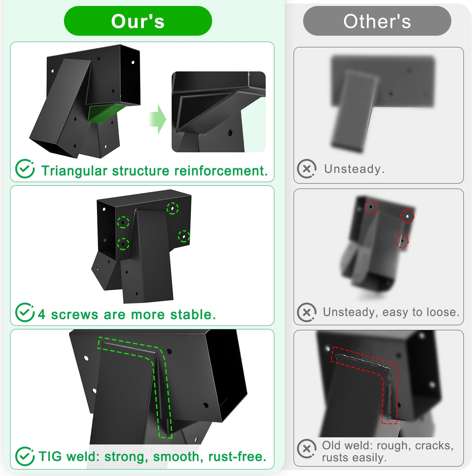 SELEWARE Juego de soportes de columpio de alta resistencia – Kit de herramientas para columpios de marco en A con accesorios de montaje, se adapta a 4 patas (4 x 4) y 1 (4 x 6) viga, soportes de