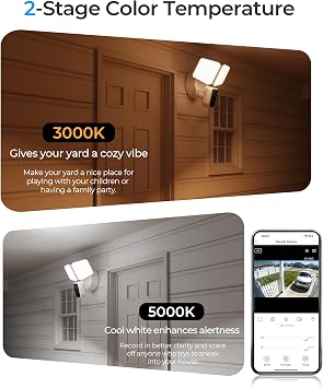 Security Floodlight Camera Outdoor Wired Motion Lights 2-Way Audio