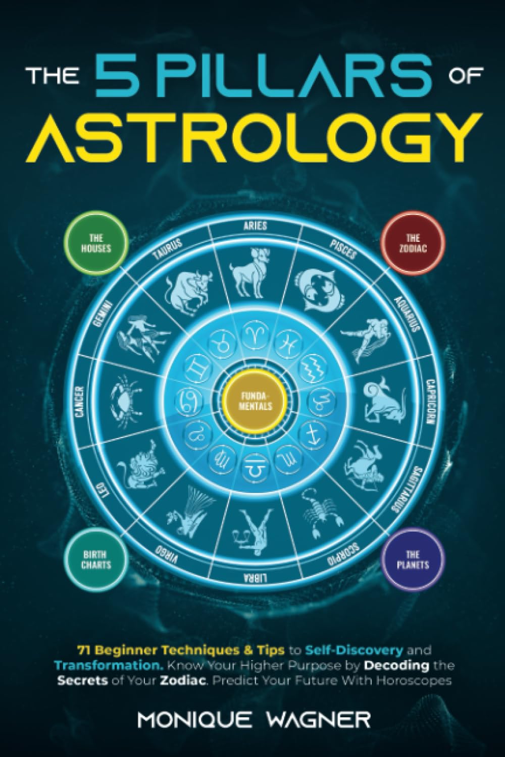The 5 Pillars of Astrology: 71 Beginner Techniques & Tips to Self-Discovery and Transformation. Know Your Higher Purpose by Decoding the Secrets of Your Zodiac. Predict Your Future With Horoscopes
