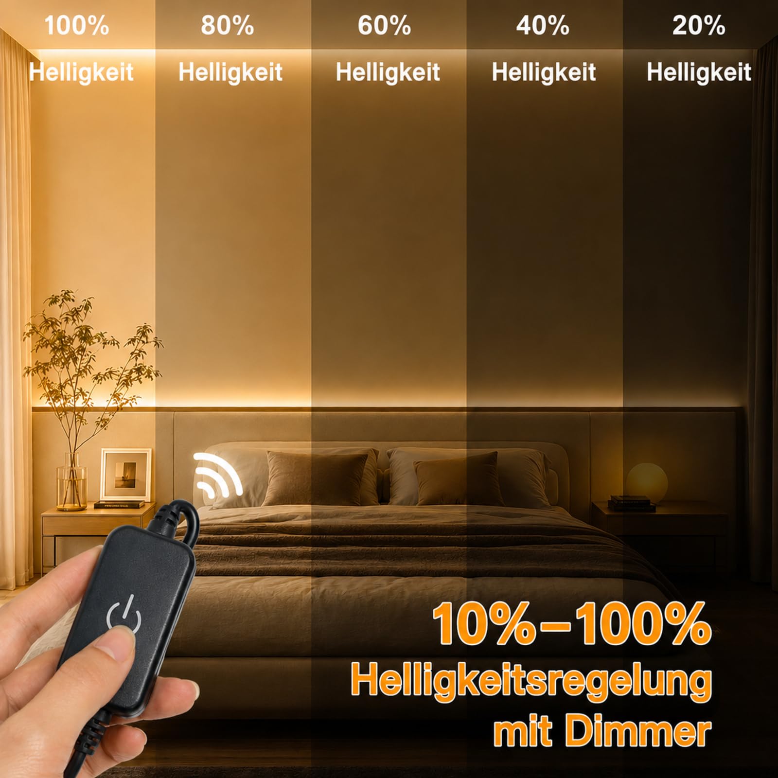 iNextStation COB LED Streifen 10M, dimmbar, Wasserdicht, 3000K Warmweiß