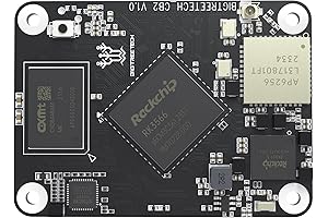 CB2 Core Control Board: A Revolution in 3D Printing Precision