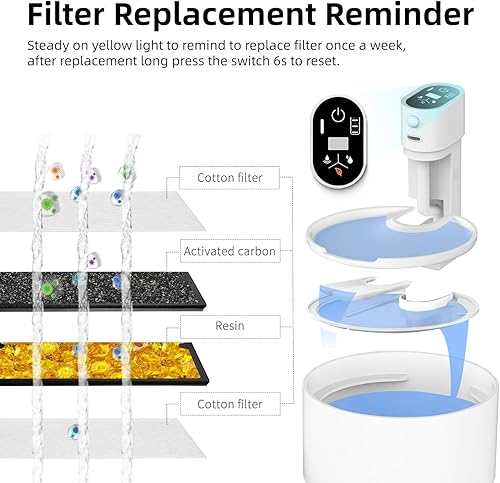 Miniatura 7 de Fuente de agua de cerámica para gatos, fuente de agua automática inalámbrica con 4 filtros para gatos, perros, múltiples mascotas
