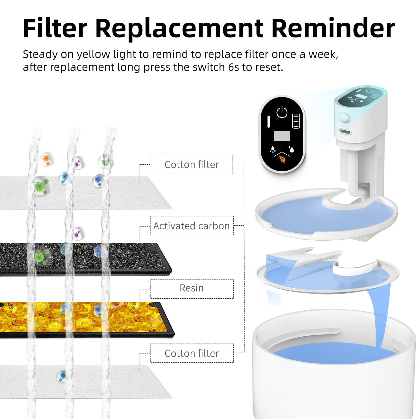 Amazon | 猫水飲み器 自動給水器セラミック無線2.31 L大容量4000 mAh