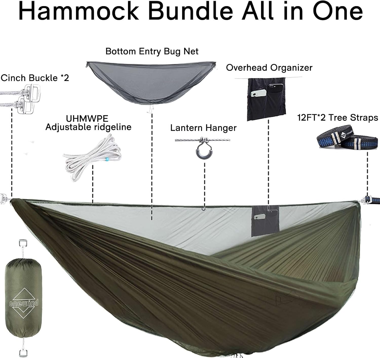 Escape the Bugs: Review of the Onewind XL Camping Hammock with Mosquito Net