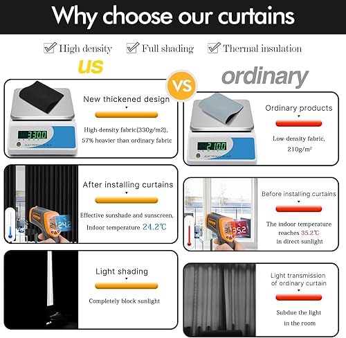 Miniatura 2 de Rutterllow Cortinas 100 % opacas, sombra completa 84 pulgadas de largo para sala de estar, cortinas con aislamiento térmico para dormitorio (2