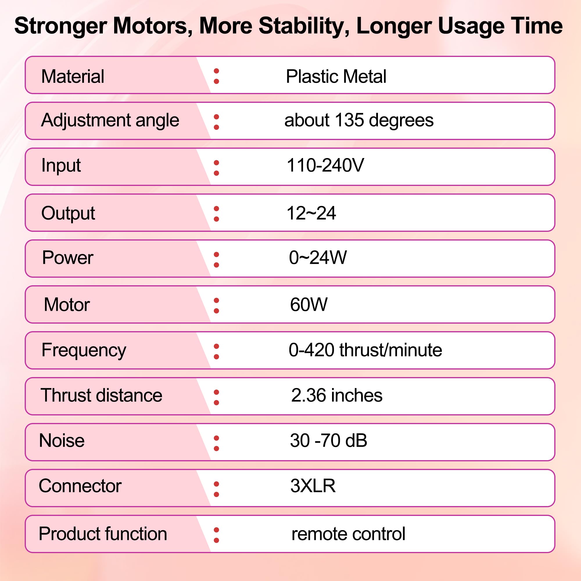 Sex Machine Dildo Machine for Women,Fuck Machine with Powerful Suction Cups,Thrusting Machine with 3Xlr Connector,Thrusting Machine with 8 Attachments Sex Toys: Black One